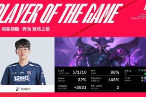  Scout回归赛场，突破纪录首场状态亮眼，掘金观众沸腾！-开云在线